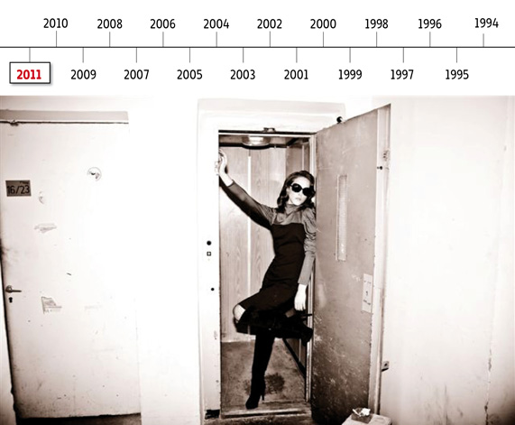 יאנה גור לקטלוג חו"ל של קולקציית חורף 2011 | צילום: אלון שפרנסקי